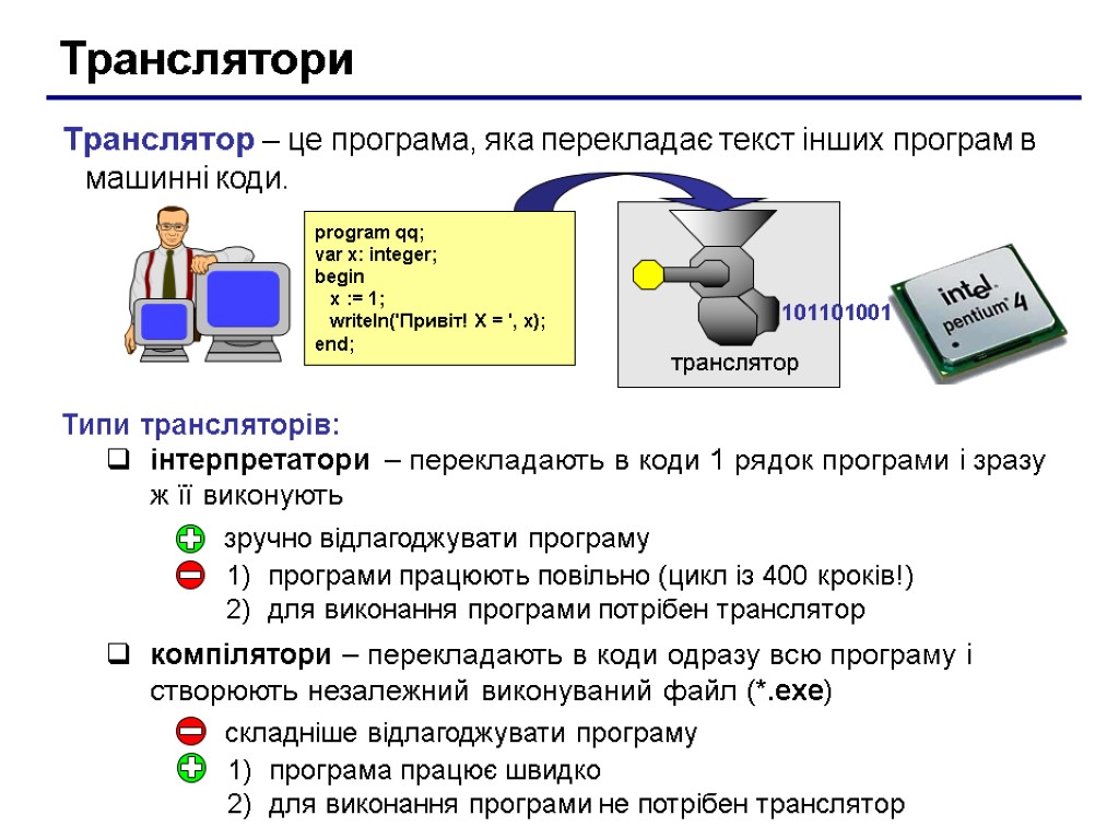 Транслятори Транслятор – це програма, яка перекладає текст інших програм в машинні коди. program